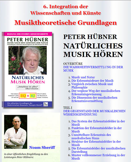 Peter Hübner - Natürliches Musikhören